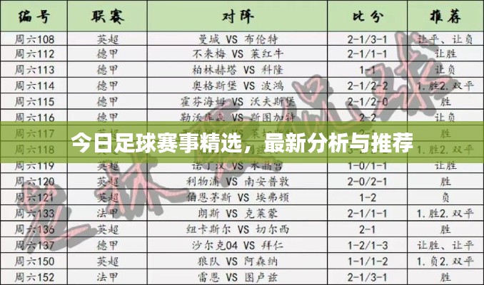 今日足球赛事精选，最新分析与推荐