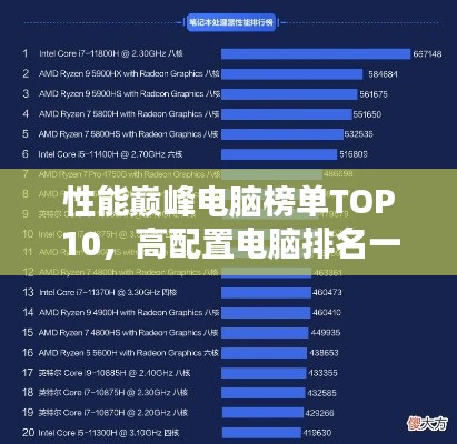 性能巅峰电脑榜单TOP10，高配置电脑排名一览