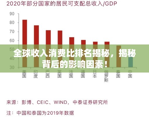 全球收入消费比排名揭秘，揭秘背后的影响因素！