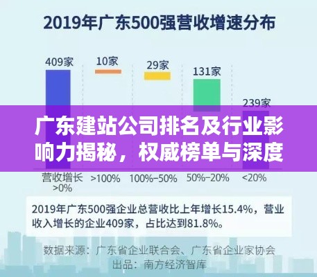 广东建站公司排名及行业影响力揭秘，权威榜单与深度分析