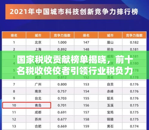 国家税收贡献榜单揭晓，前十名税收佼佼者引领行业税负力压群雄