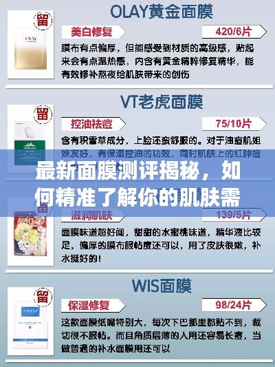 最新面膜测评揭秘，如何精准了解你的肌肤需求？