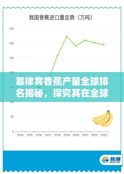 菲律宾香蕉产量全球排名揭秘，探究其在全球农业中的不可或缺地位