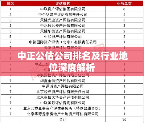 中正公估公司排名及行业地位深度解析