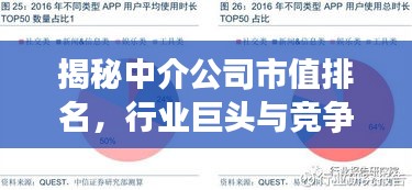 揭秘中介公司市值排名，行业巨头与竞争格局深度洞察