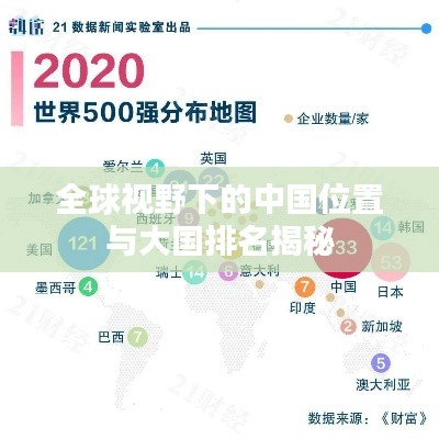 全球视野下的中国位置与大国排名揭秘