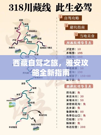 西藏自驾之旅，雅安攻略全新指南