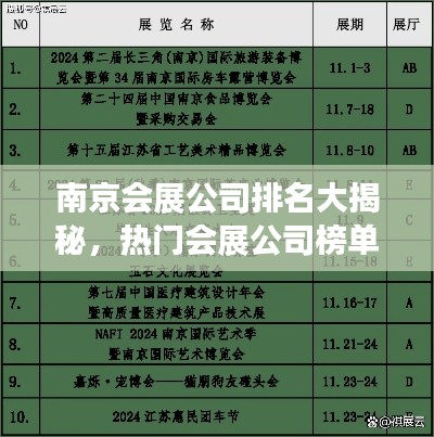 南京会展公司排名大揭秘，热门会展公司榜单出炉！