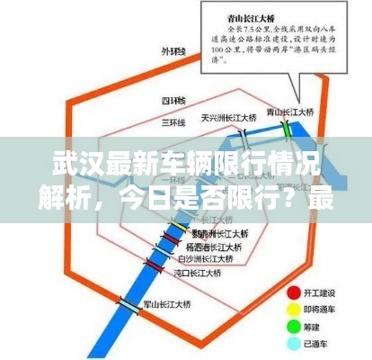 武汉最新车辆限行情况解析，今日是否限行？最新消息一览