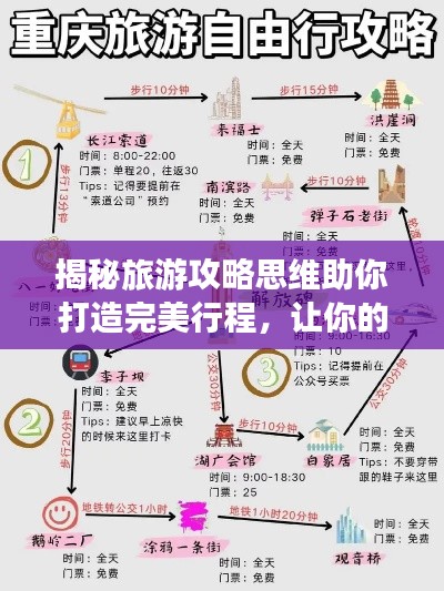 揭秘旅游攻略思维助你打造完美行程，让你的旅行更加精彩绝伦！