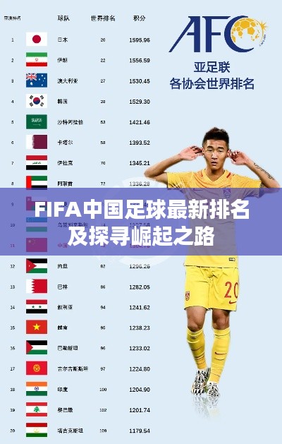 FIFA中国足球最新排名及探寻崛起之路