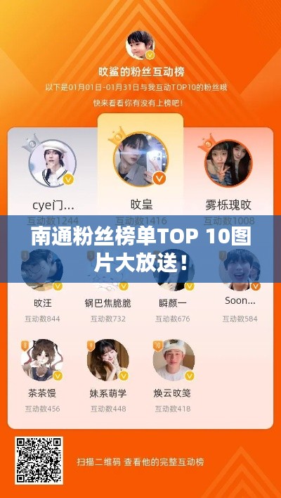 南通粉丝榜单TOP 10图片大放送！