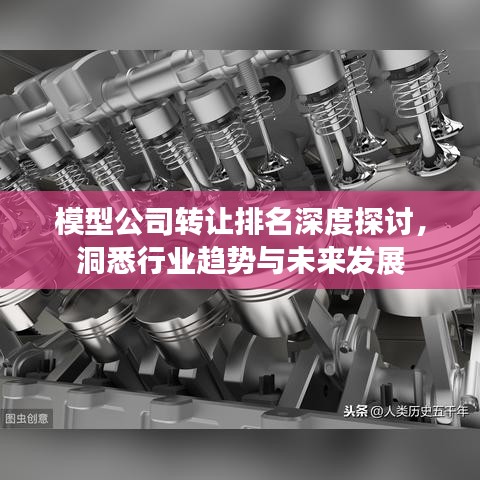 模型公司转让排名深度探讨，洞悉行业趋势与未来发展