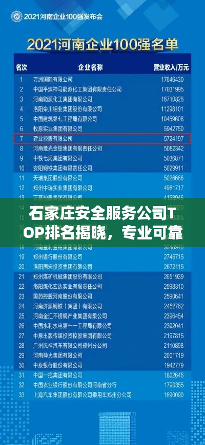 石家庄安全服务公司TOP排名揭晓，专业可靠的企业一览无余！