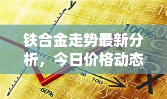 铁合金走势最新分析，今日价格动态及市场趋势解读