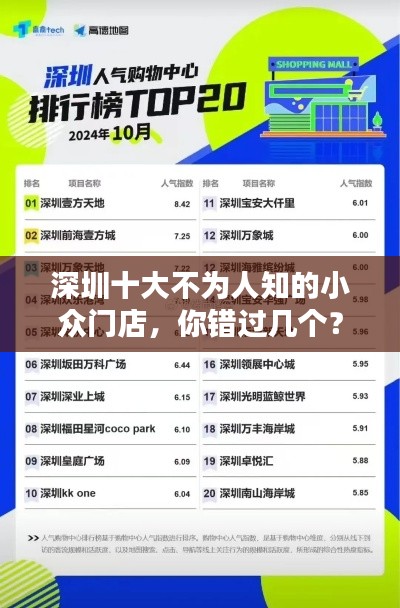 深圳十大不为人知的小众门店，你错过几个？