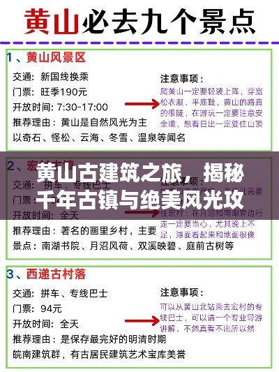 黄山古建筑之旅，揭秘千年古镇与绝美风光攻略