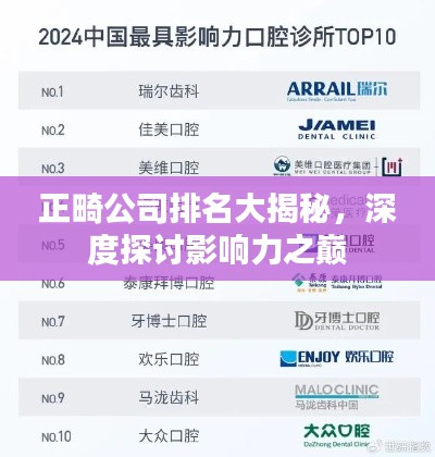 正畸公司排名大揭秘，深度探讨影响力之巅