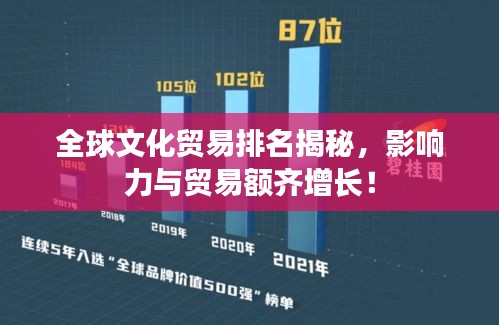 全球文化贸易排名揭秘，影响力与贸易额齐增长！