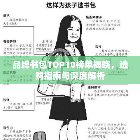 品牌书包TOP10榜单揭晓，选购指南与深度解析