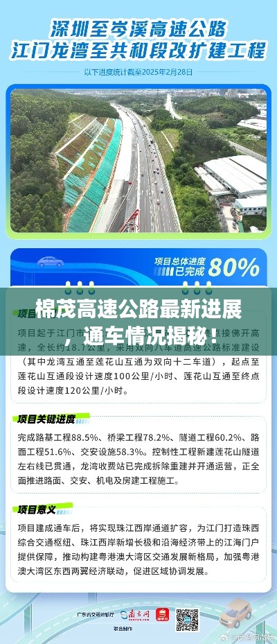 棉茂高速公路最新进展，通车情况揭秘！