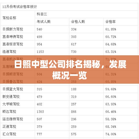 心旷神怡