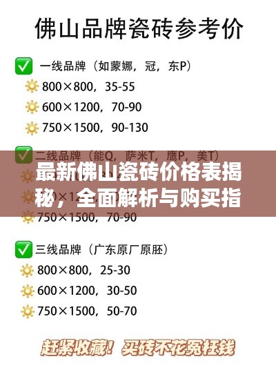 最新佛山瓷砖价格表揭秘，全面解析与购买指南