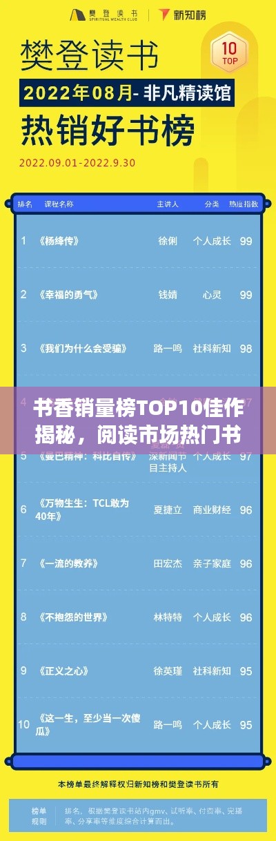书香销量榜TOP10佳作揭秘，阅读市场热门书籍一网打尽
