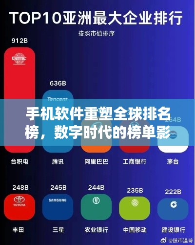 手机软件重塑全球排名榜，数字时代的榜单影响力揭秘