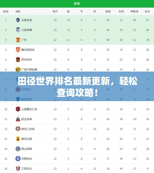 田径世界排名最新更新，轻松查询攻略！