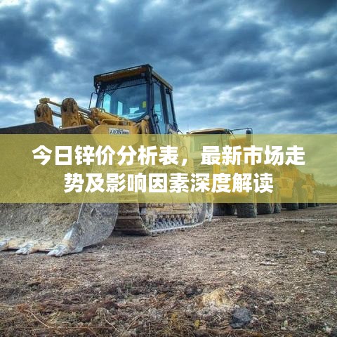 今日锌价分析表，最新市场走势及影响因素深度解读