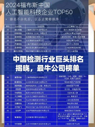 中国检测行业巨头排名揭晓，最牛公司榜单