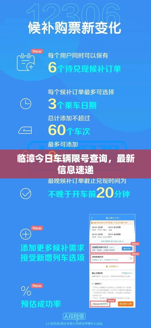 临漳今日车辆限号查询，最新信息速递
