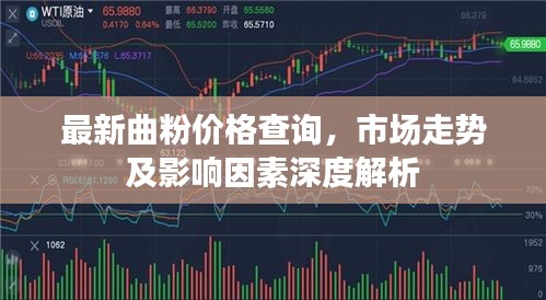 最新曲粉价格查询，市场走势及影响因素深度解析