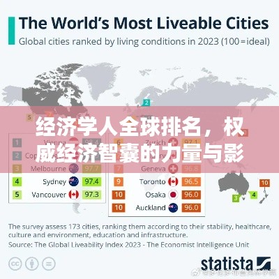 经济学人全球排名，权威经济智囊的力量与影响力揭秘