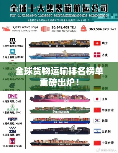 全球货物运输排名榜单重磅出炉！