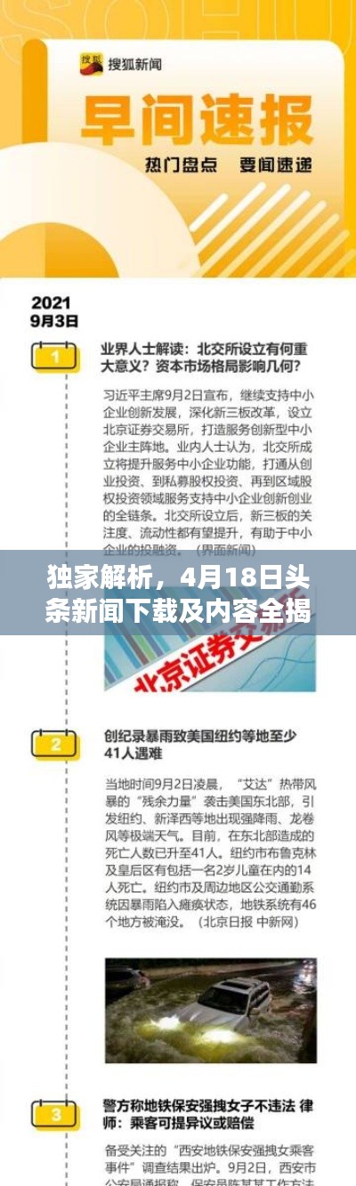 独家解析，4月18日头条新闻下载及内容全揭秘！