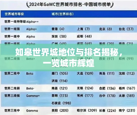 如皋世界城地位与排名揭秘，一览城市辉煌