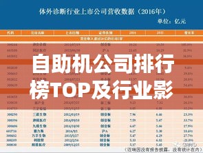 自助机公司排行榜TOP及行业影响力解析