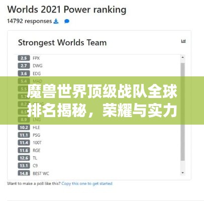 魔兽世界顶级战队全球排名揭秘，荣耀与实力的巅峰之战