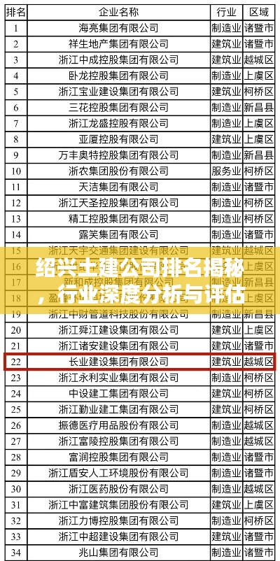绍兴土建公司排名揭秘，行业深度分析与评估