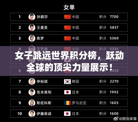 女子跳远世界积分榜，跃动全球的顶尖力量展示！