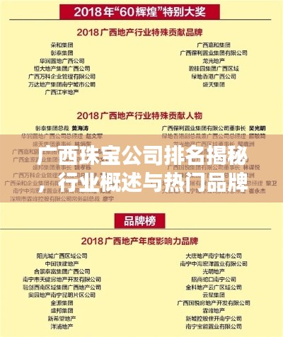 广西珠宝公司排名揭秘，行业概述与热门品牌榜单