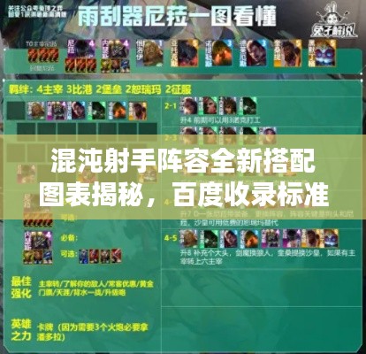 混沌射手阵容全新搭配图表揭秘，百度收录标准吸睛标题