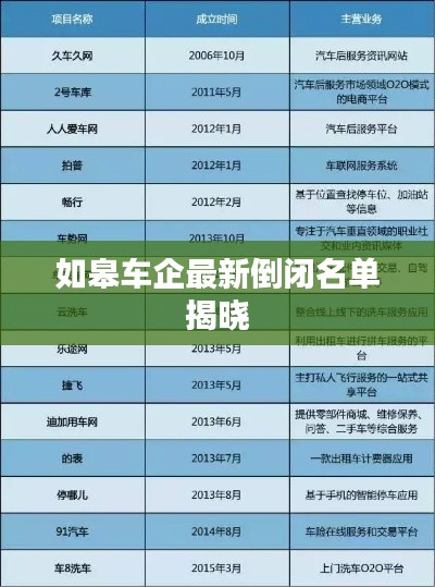 如皋车企最新倒闭名单揭晓
