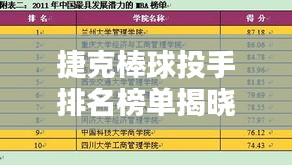 捷克棒球投手排名榜单揭晓，十大顶尖投手榜单荣耀上榜！