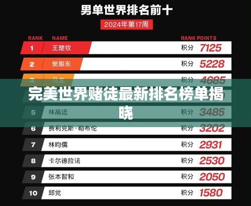 完美世界赌徒最新排名榜单揭晓