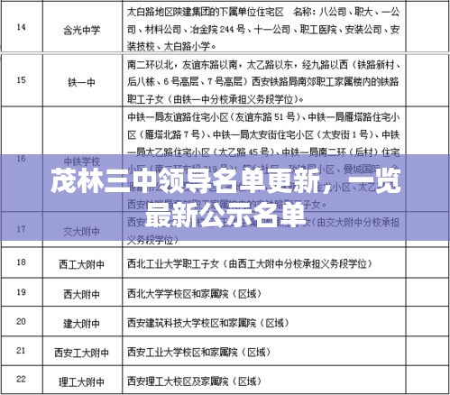 茂林三中领导名单更新，一览最新公示名单