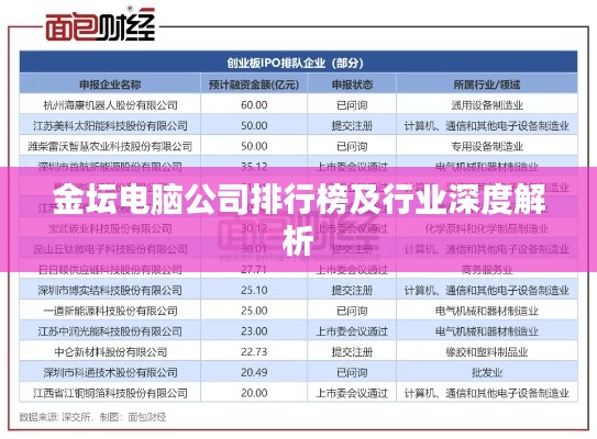 金坛电脑公司排行榜及行业深度解析