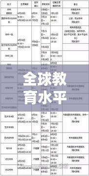 全球教育水平探索，世界成绩排名查询指南